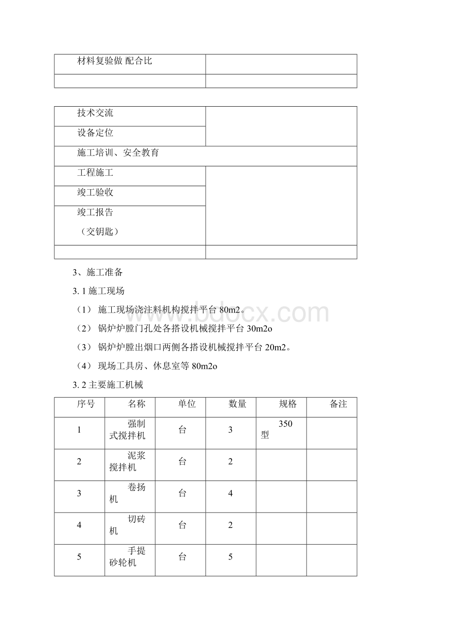 锅炉浇注料施工方案Word文档格式.docx_第2页