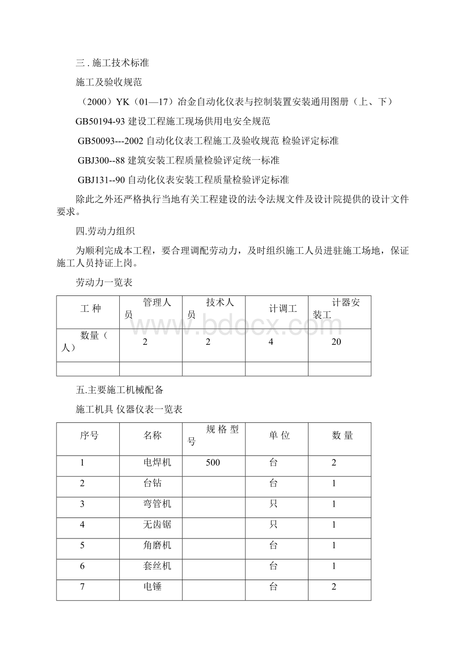 某工程循环水泵房仪表施工组织设计方案.docx_第2页