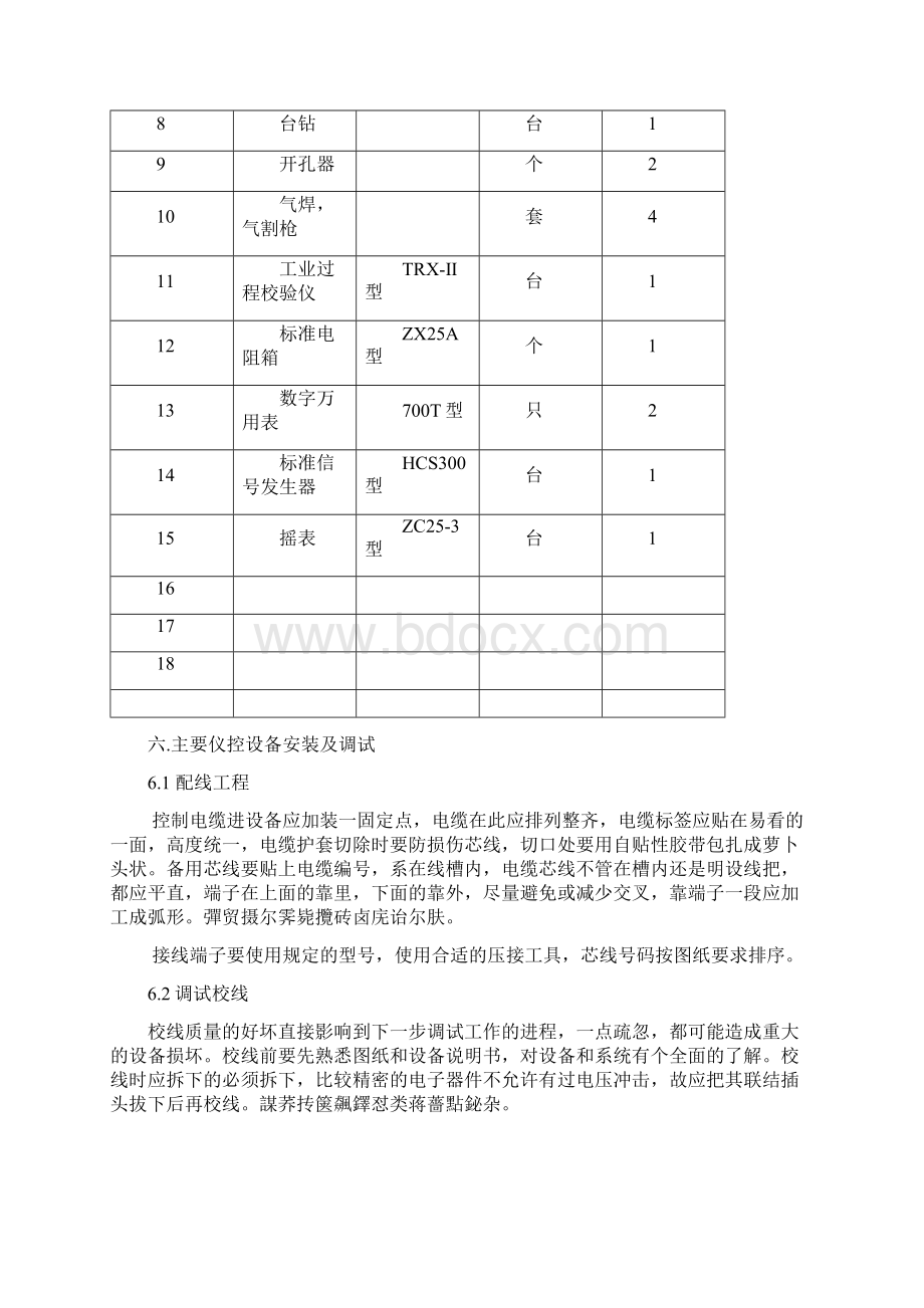 某工程循环水泵房仪表施工组织设计方案.docx_第3页