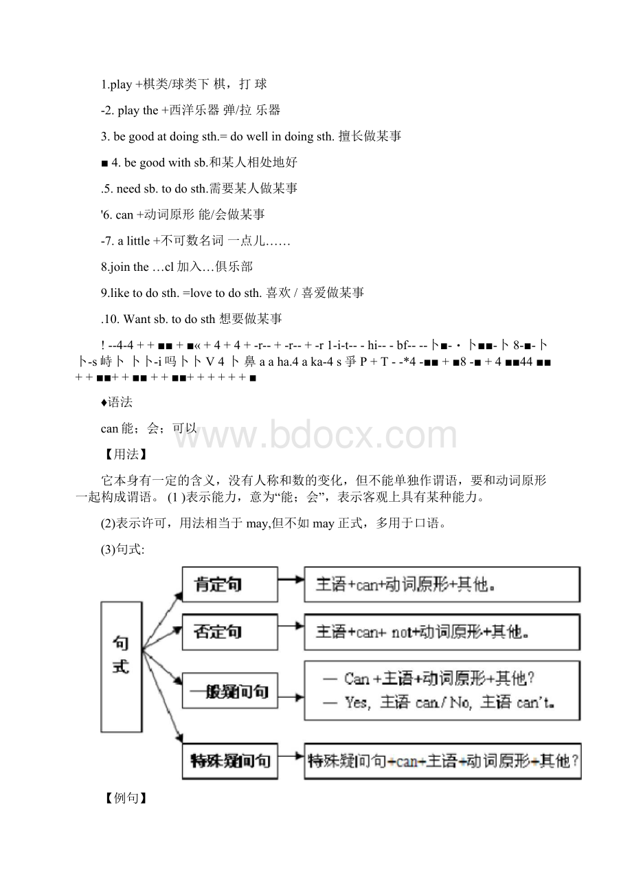 最新人教版七年级下册英语所有必考单词词组语法总结Word下载.docx_第2页