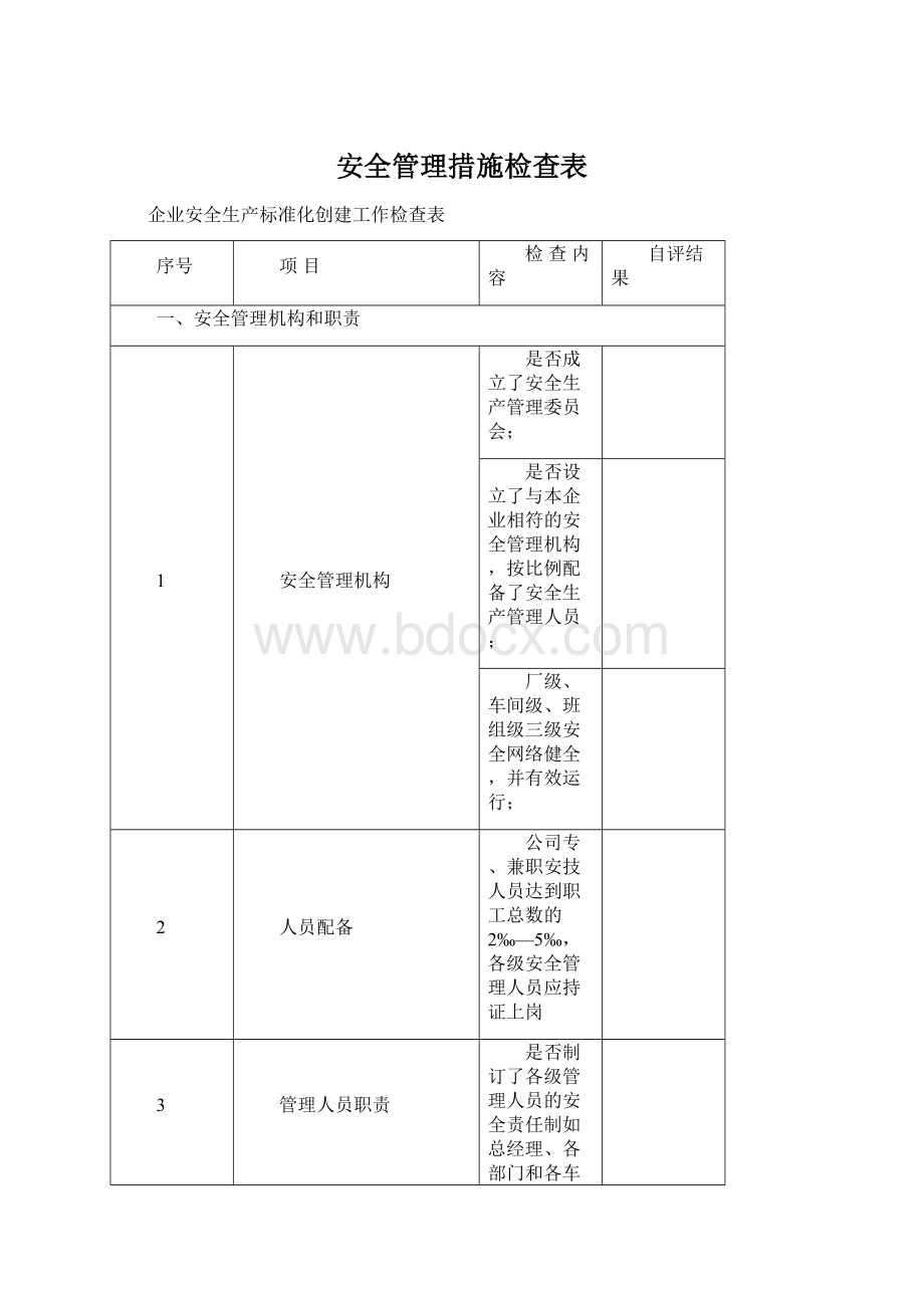 安全管理措施检查表.docx_第1页