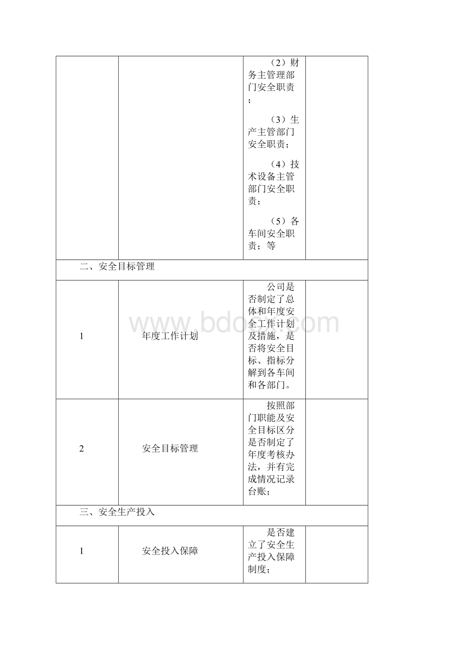 安全管理措施检查表.docx_第3页