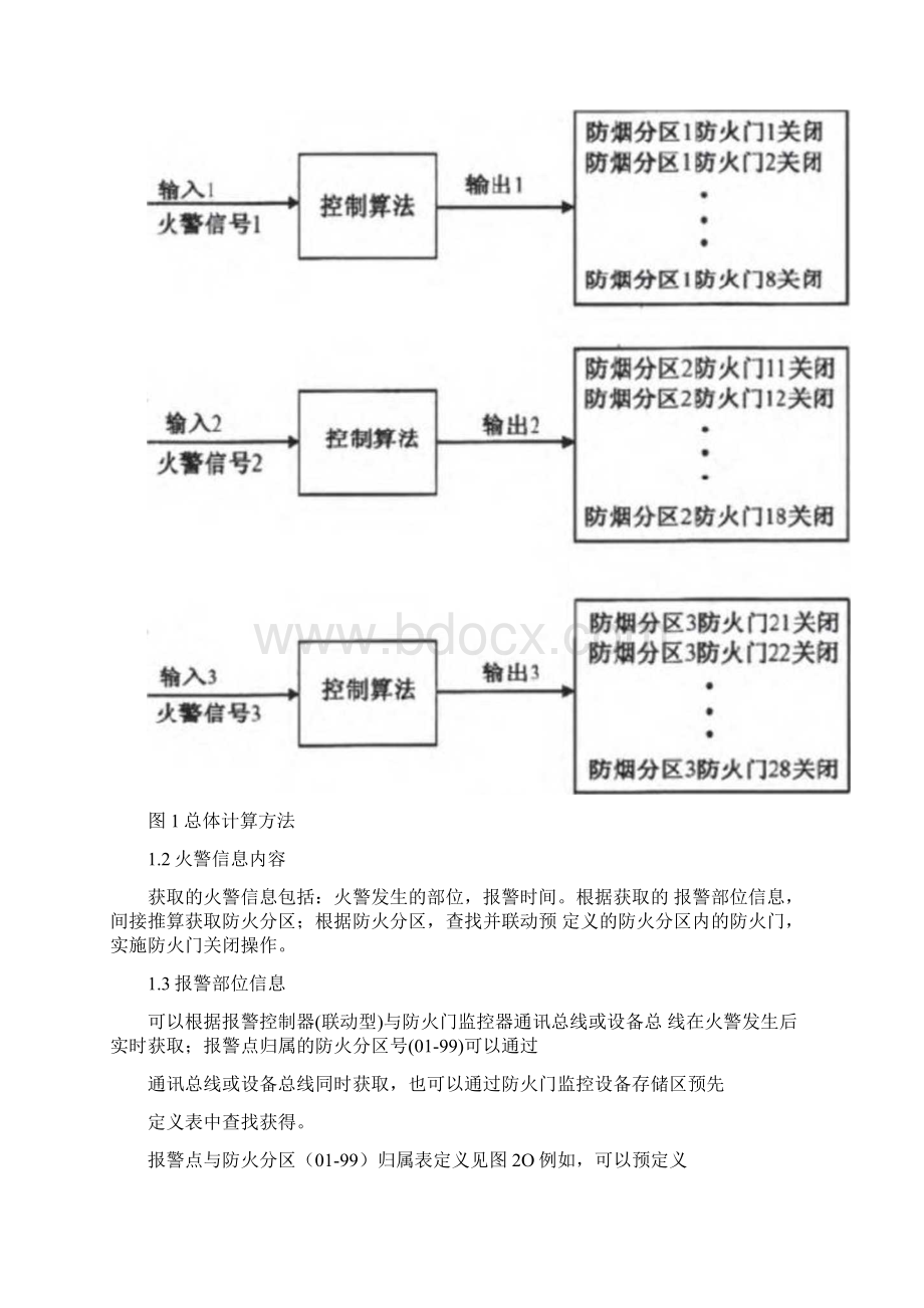 如何实现防火门监控系统的联动控制逻辑.docx_第2页