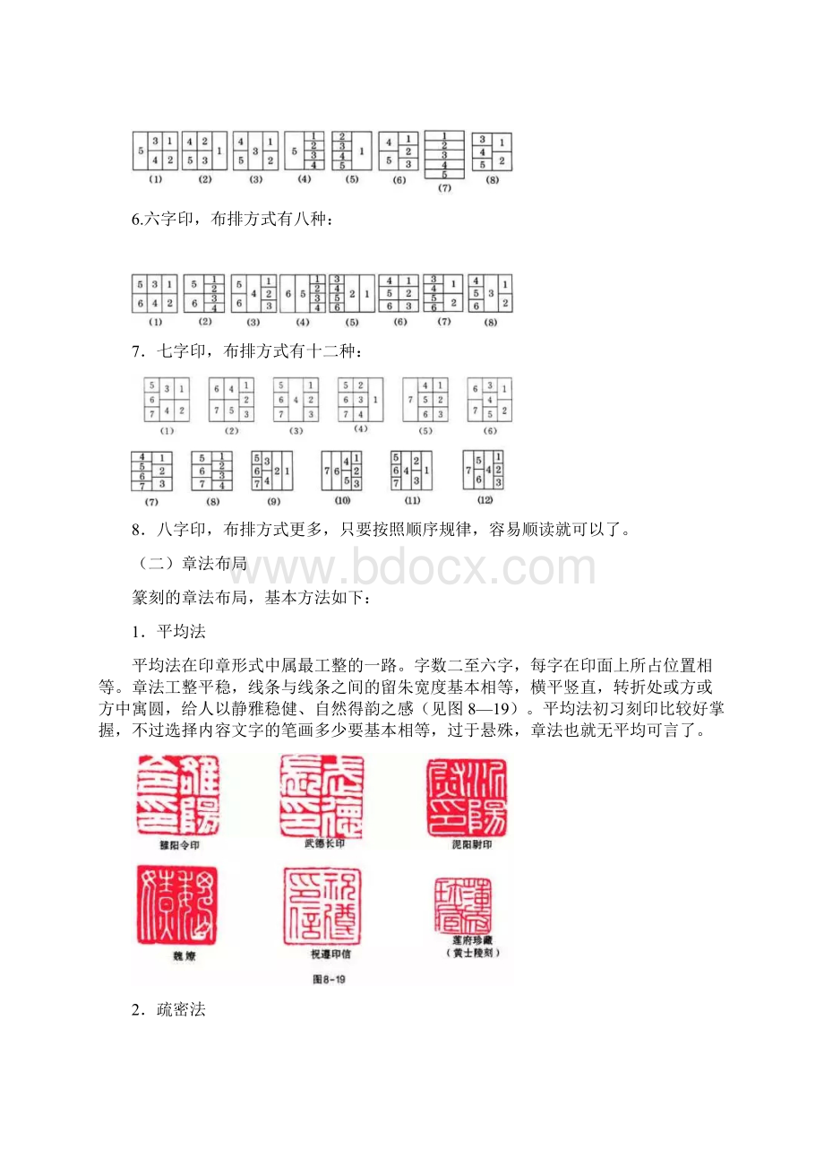 篆刻章法布局图例.docx_第2页