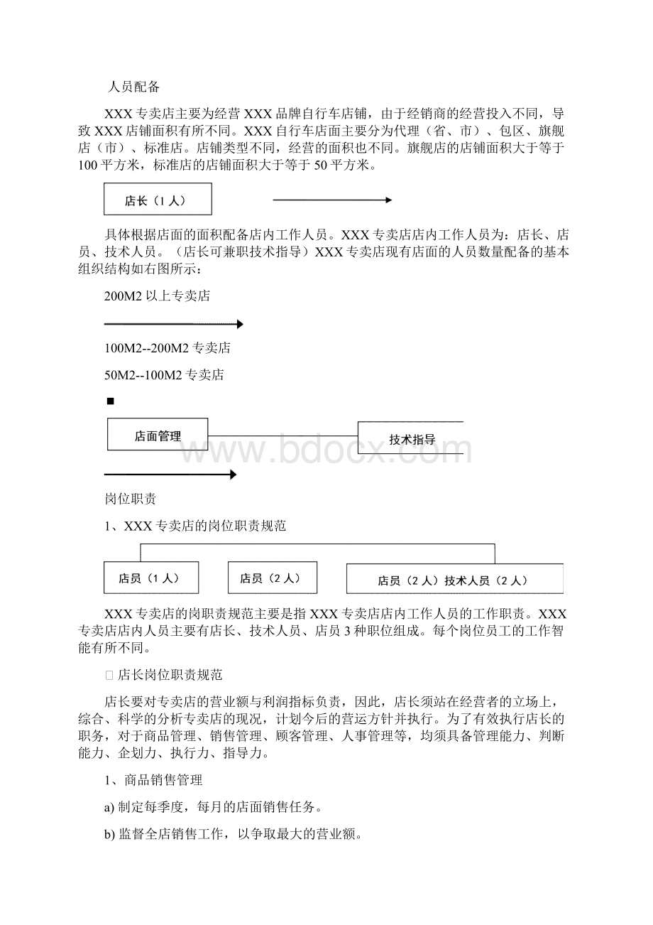 专卖店运营手册自行车.docx_第3页