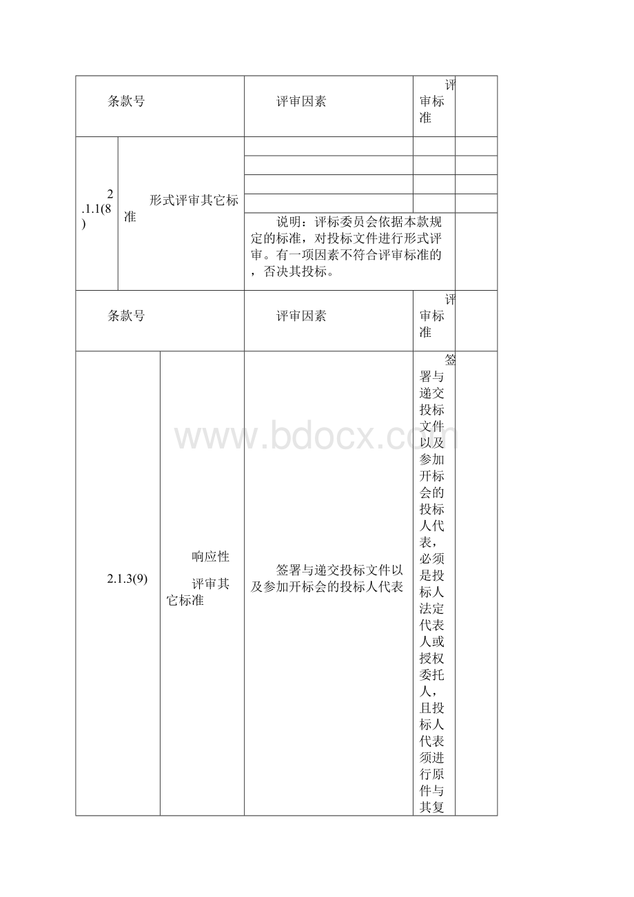 竞选班干部演讲稿.docx_第3页