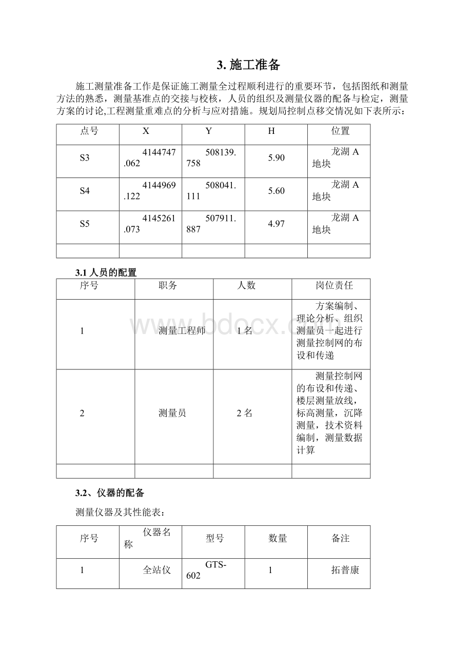 测量测控施工方案.docx_第2页