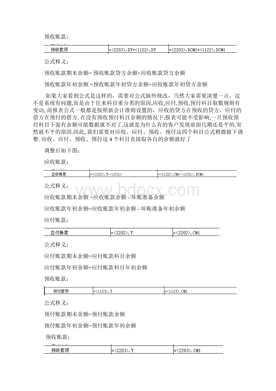 资产负债表不平衡常见的原因及解决方案.docx_第2页