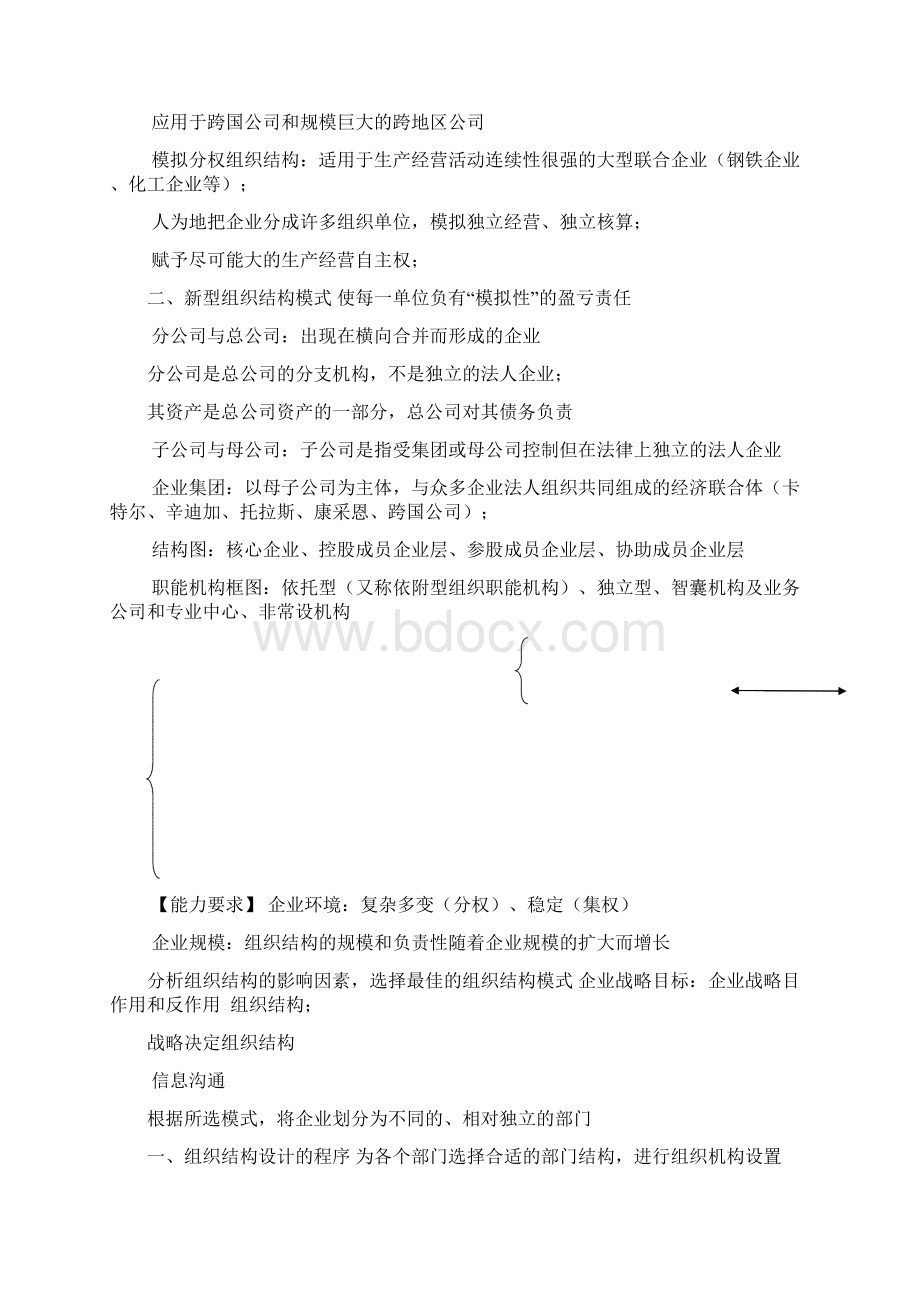 人力二级第一章 人力资源规划知识树.docx_第3页