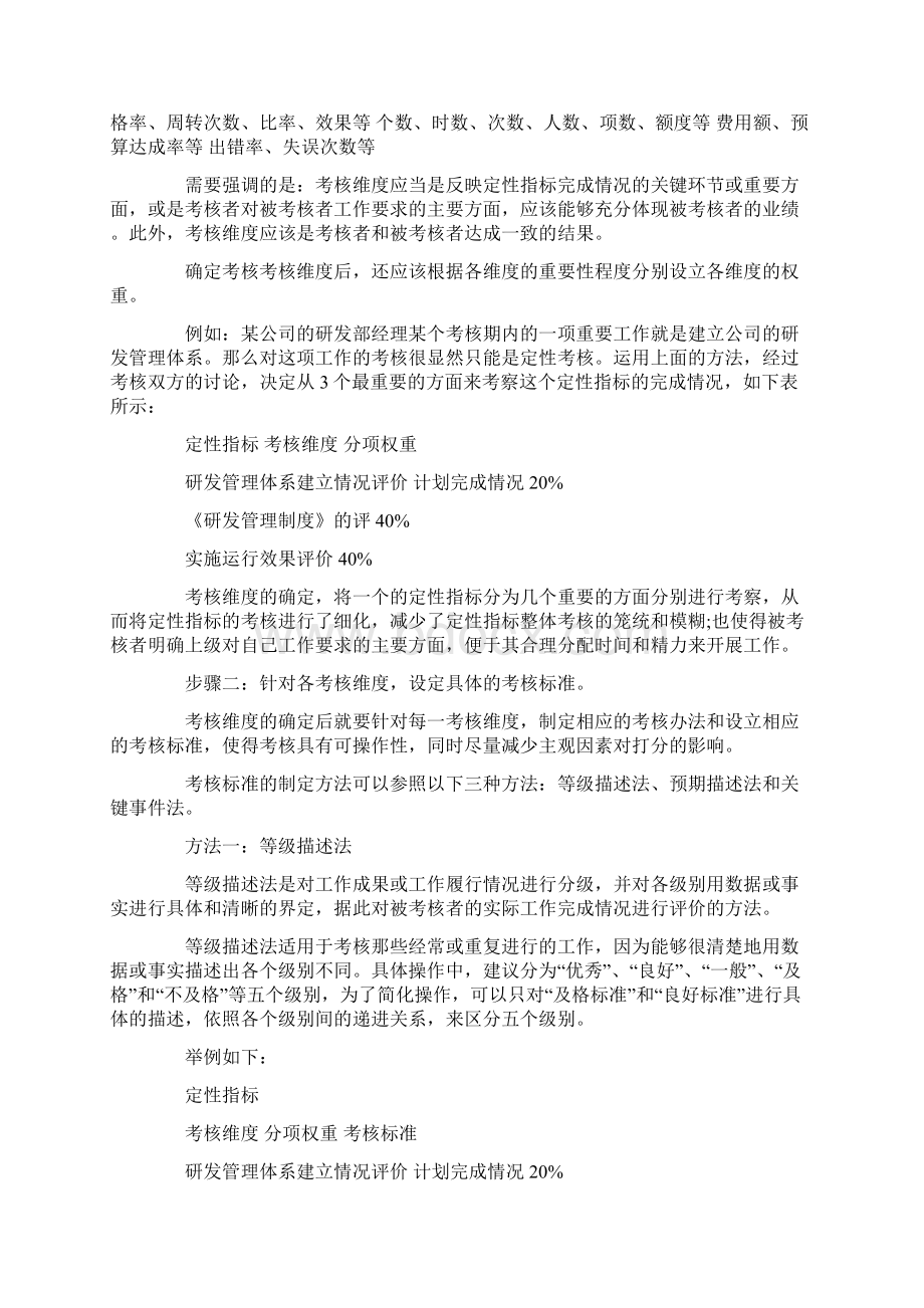 定性指标该如何进行考核.docx_第2页