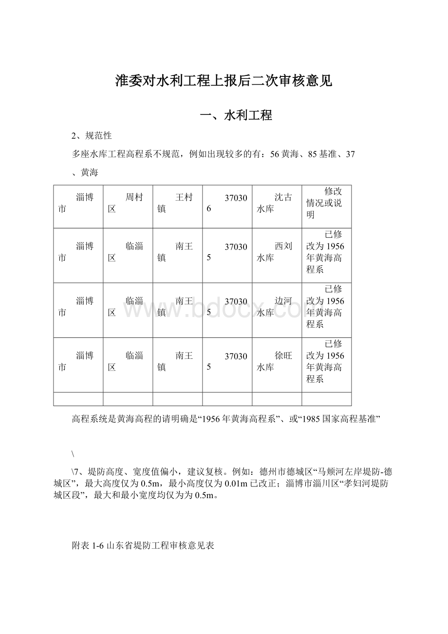 淮委对水利工程上报后二次审核意见Word格式.docx