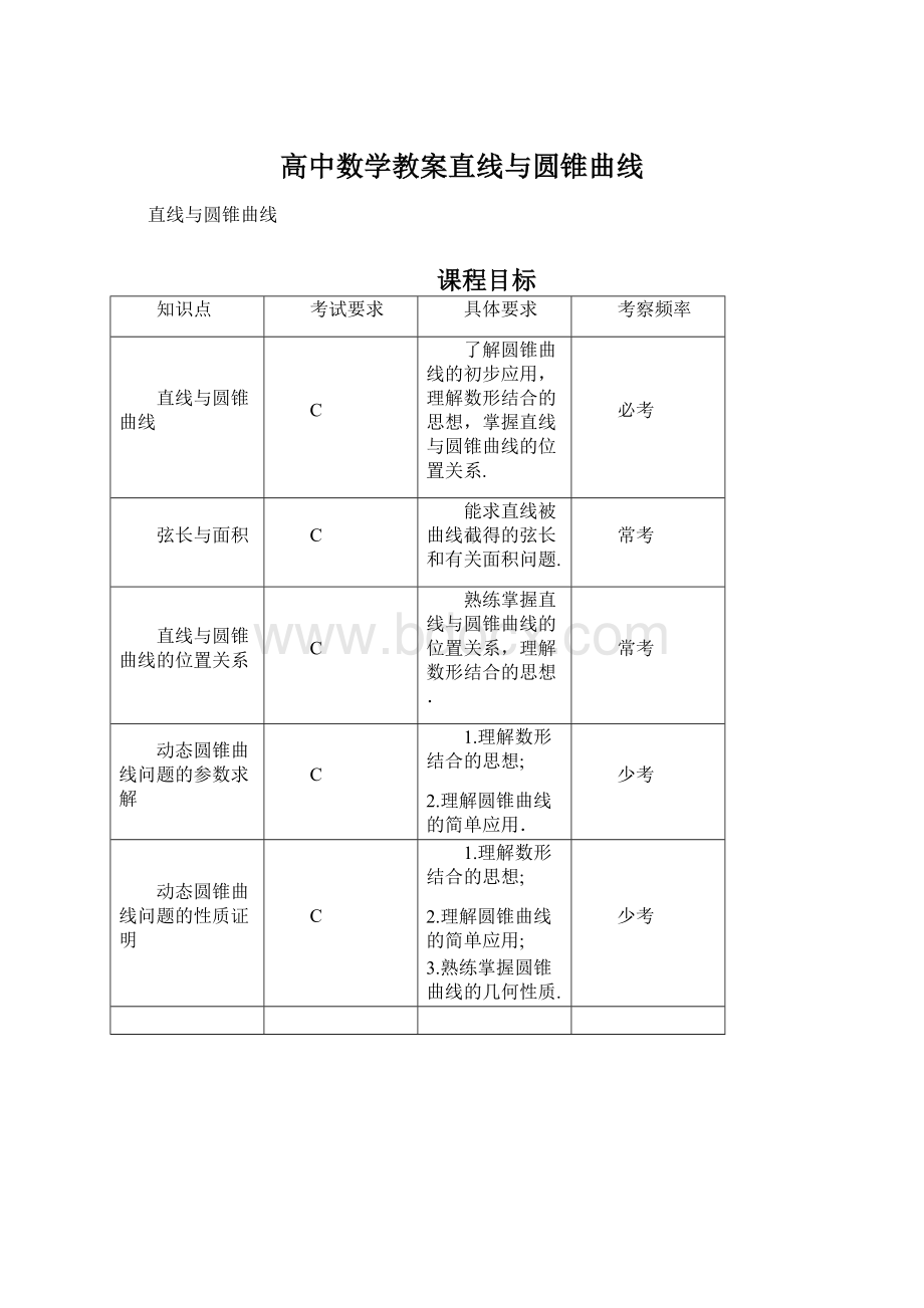 高中数学教案直线与圆锥曲线Word文件下载.docx