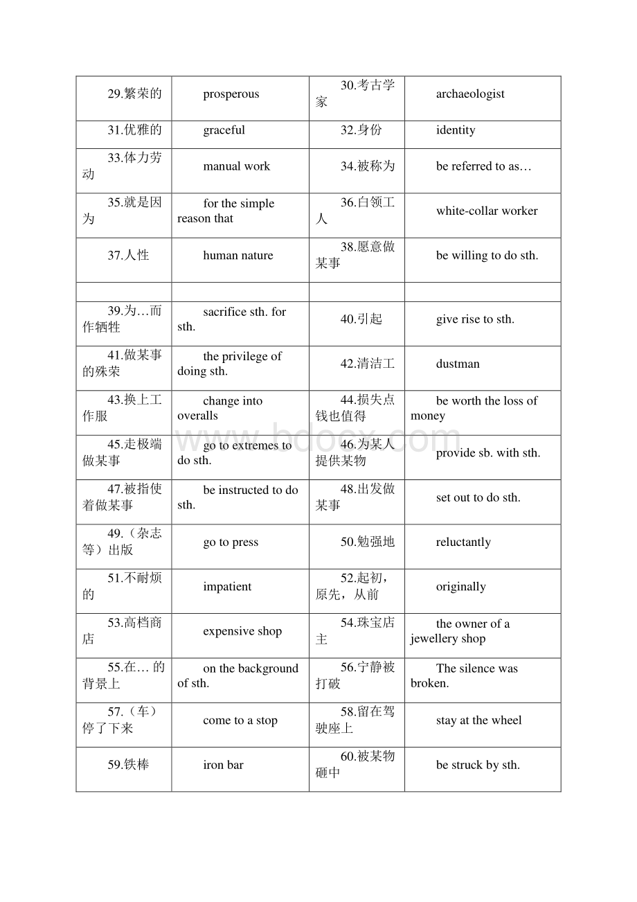 新概念三词汇整理版含答案文档格式.docx_第2页