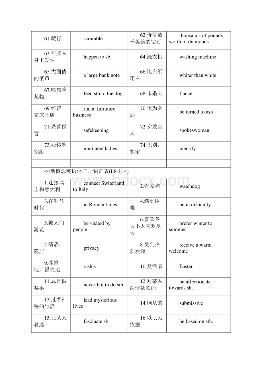 新概念三词汇整理版含答案文档格式.docx_第3页