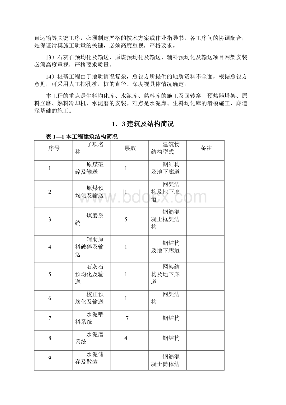 埃塞DMC水泥生产线施工总结.docx_第3页