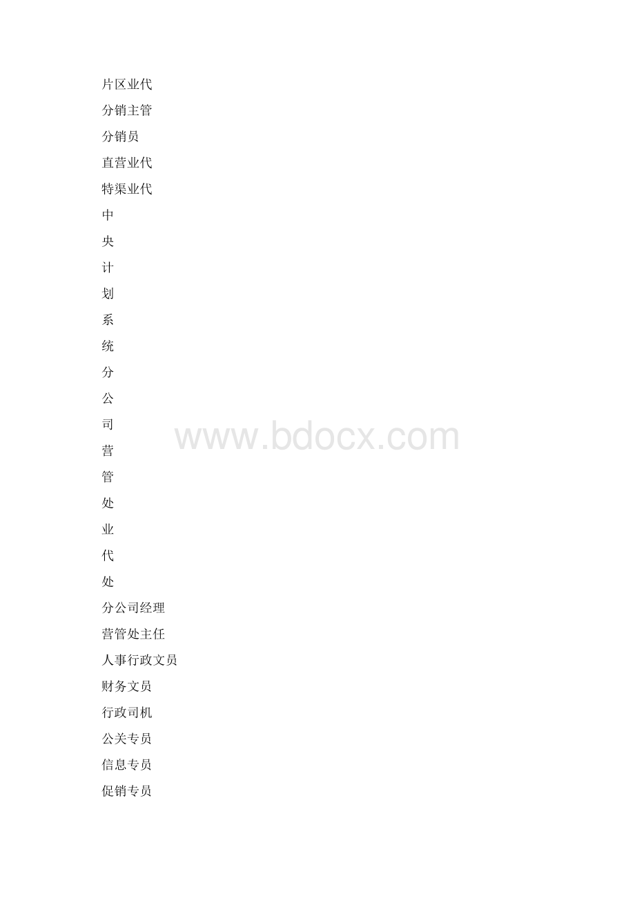 合作伙伴制营销系统完全手册精.docx_第3页