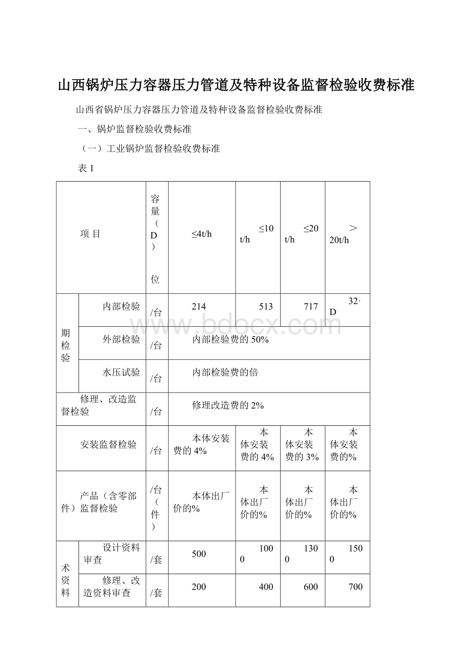 山西锅炉压力容器压力管道及特种设备监督检验收费标准Word文档下载推荐.docx_第1页