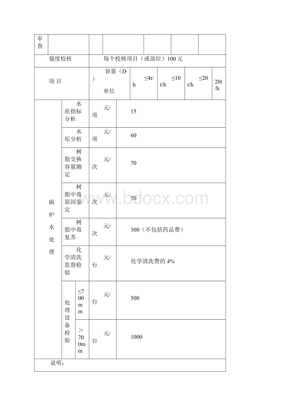 山西锅炉压力容器压力管道及特种设备监督检验收费标准Word文档下载推荐.docx_第2页