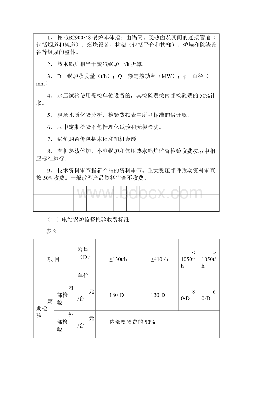 山西锅炉压力容器压力管道及特种设备监督检验收费标准Word文档下载推荐.docx_第3页