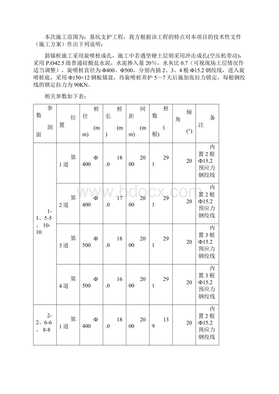 繁花中心商业办公楼基坑支护工程.docx_第2页