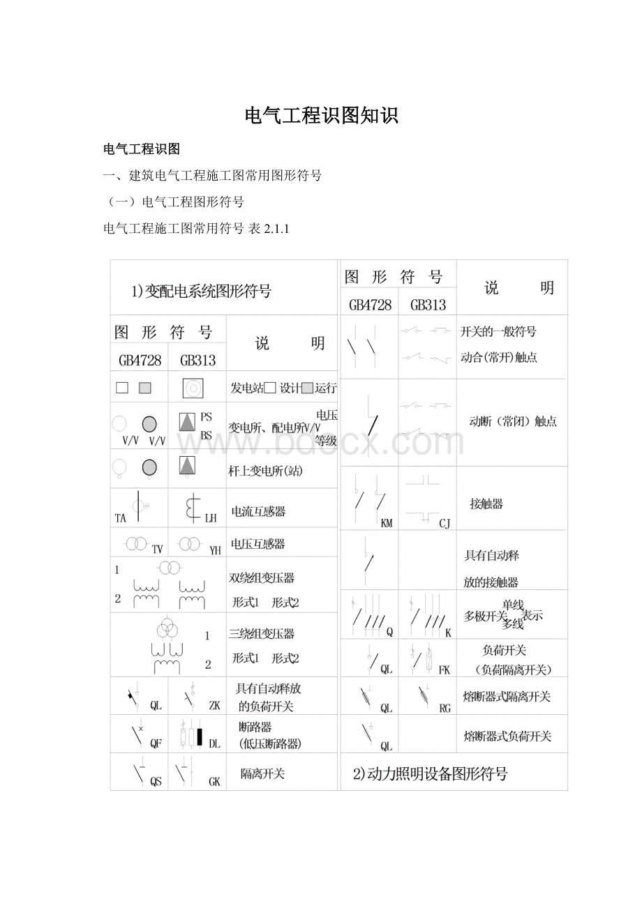 电气工程识图知识.docx_第1页