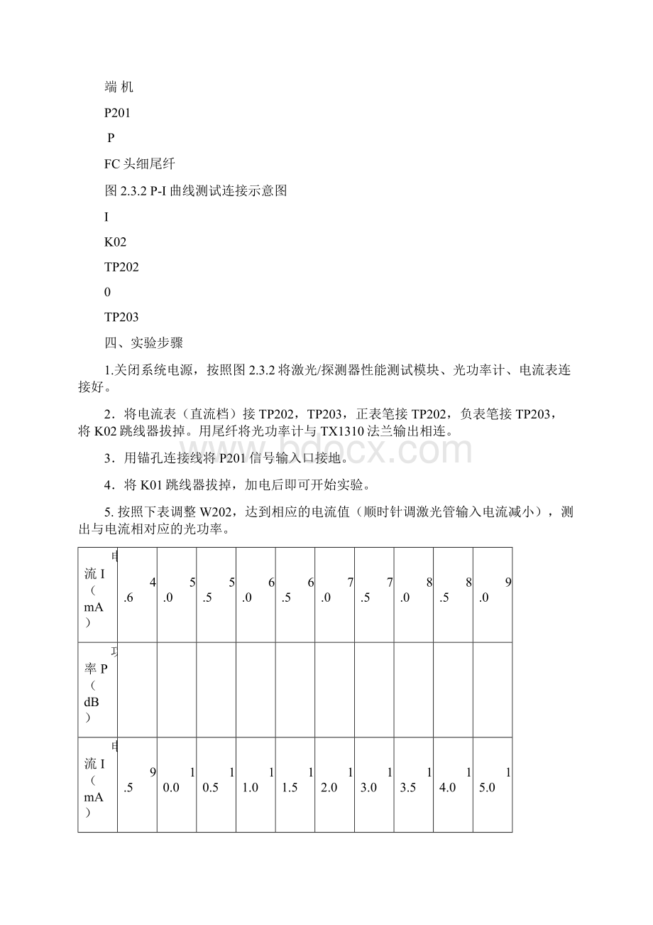 光纤通信实验报告.docx_第3页