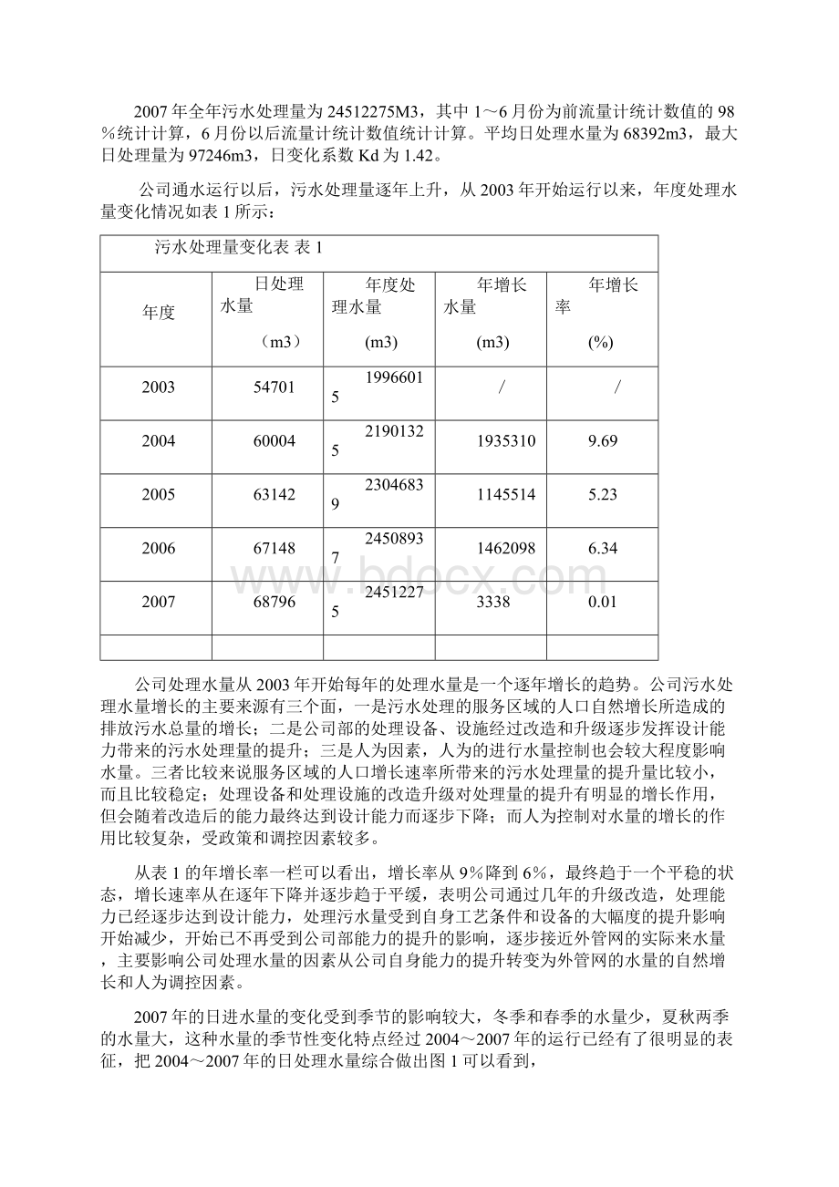 污水处理厂年度工艺设计运行情况分析实施报告Word文档格式.docx_第2页