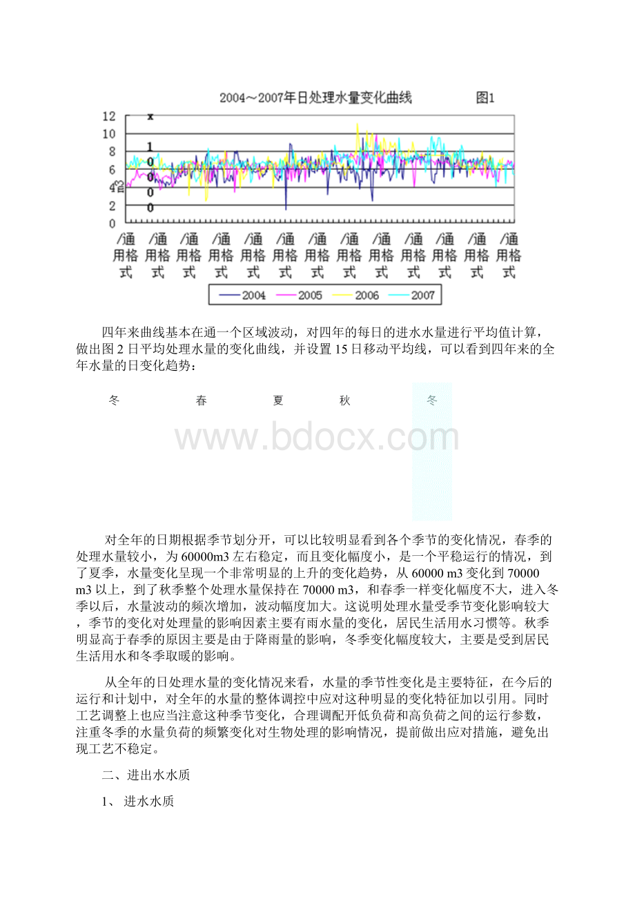 污水处理厂年度工艺设计运行情况分析实施报告Word文档格式.docx_第3页