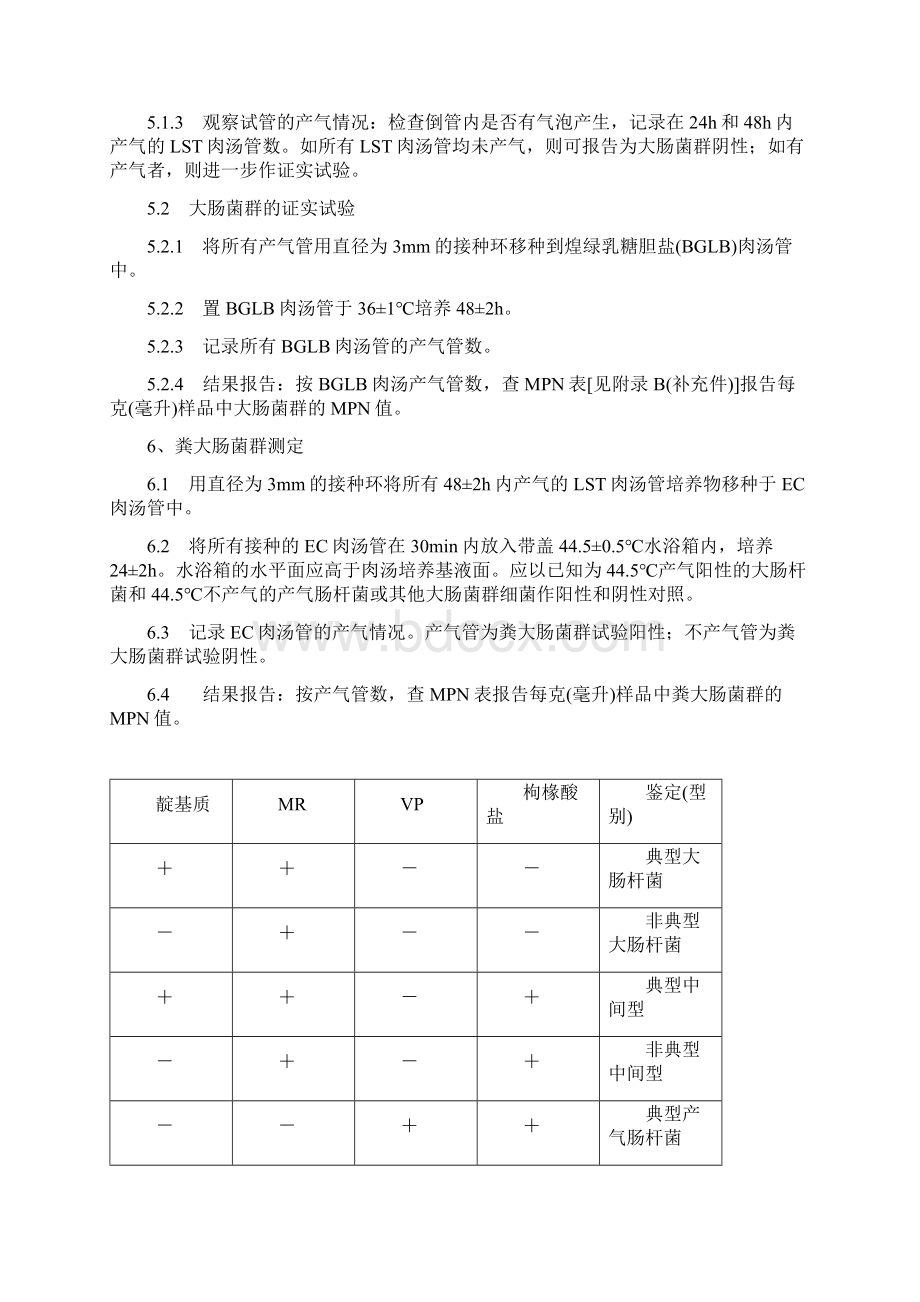 实用文档SN016992出口食品中大肠菌群粪大肠菌群和大肠杆菌检验方法Word格式.docx_第3页