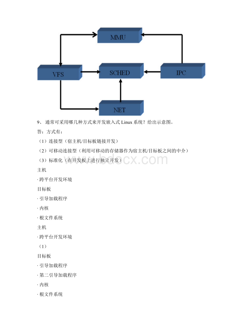 简答与应用题简化版.docx_第3页