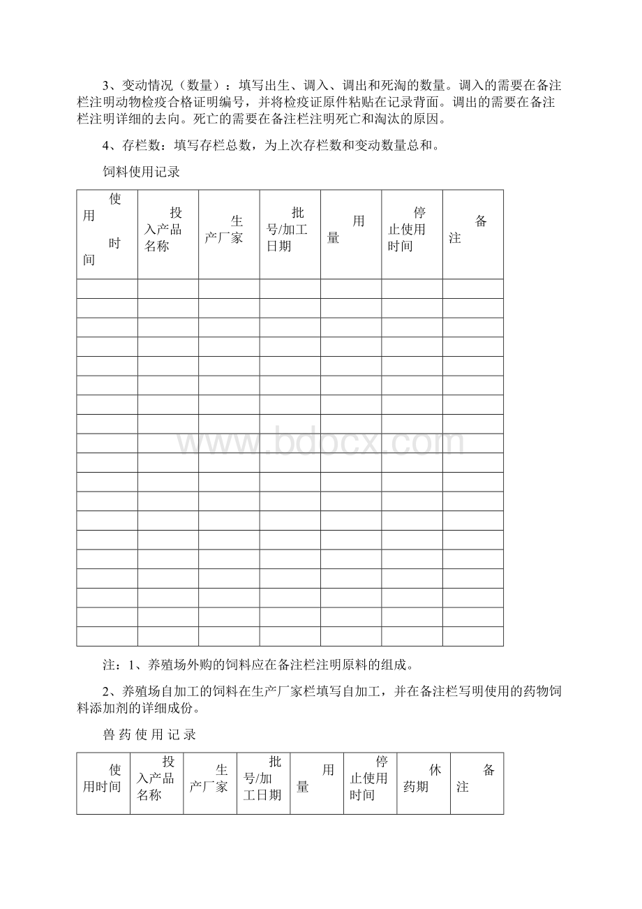 畜禽养殖场养殖档案标准版本.docx_第2页