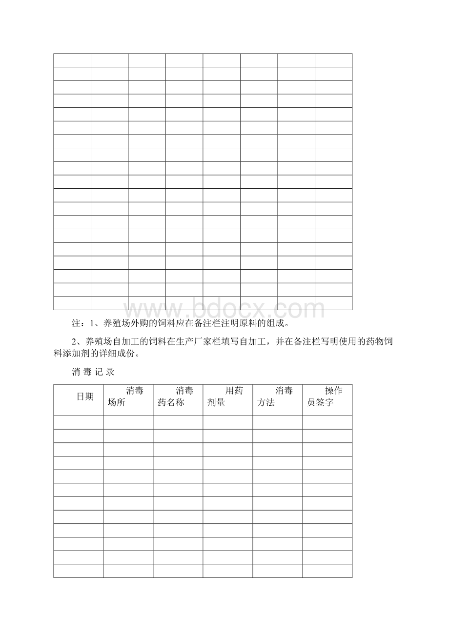 畜禽养殖场养殖档案标准版本.docx_第3页