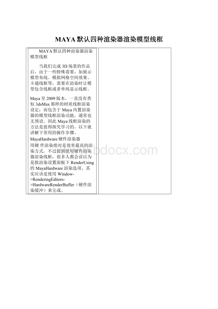 MAYA默认四种渲染器渲染模型线框Word文件下载.docx