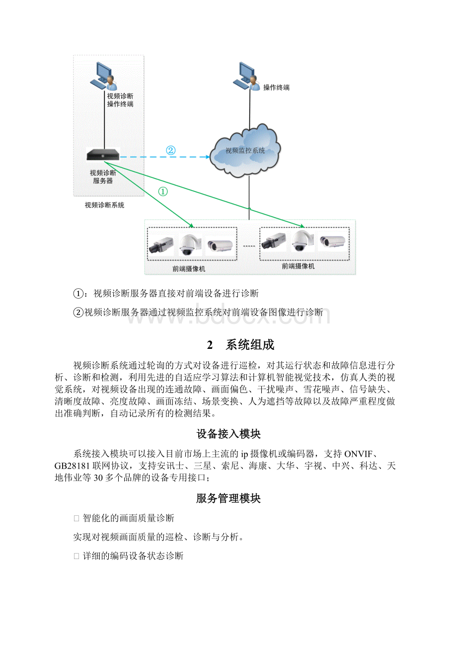 视频诊断系统解决方案.docx_第3页