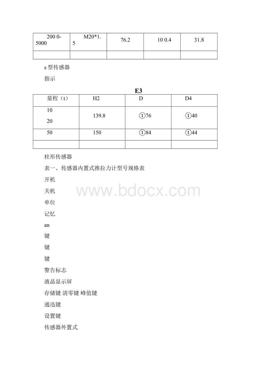 HF数显式推拉力计使用说明书.docx_第2页