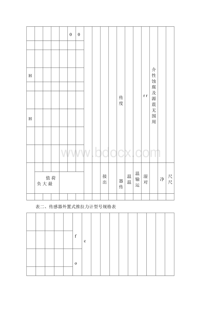 HF数显式推拉力计使用说明书Word文档格式.docx_第3页