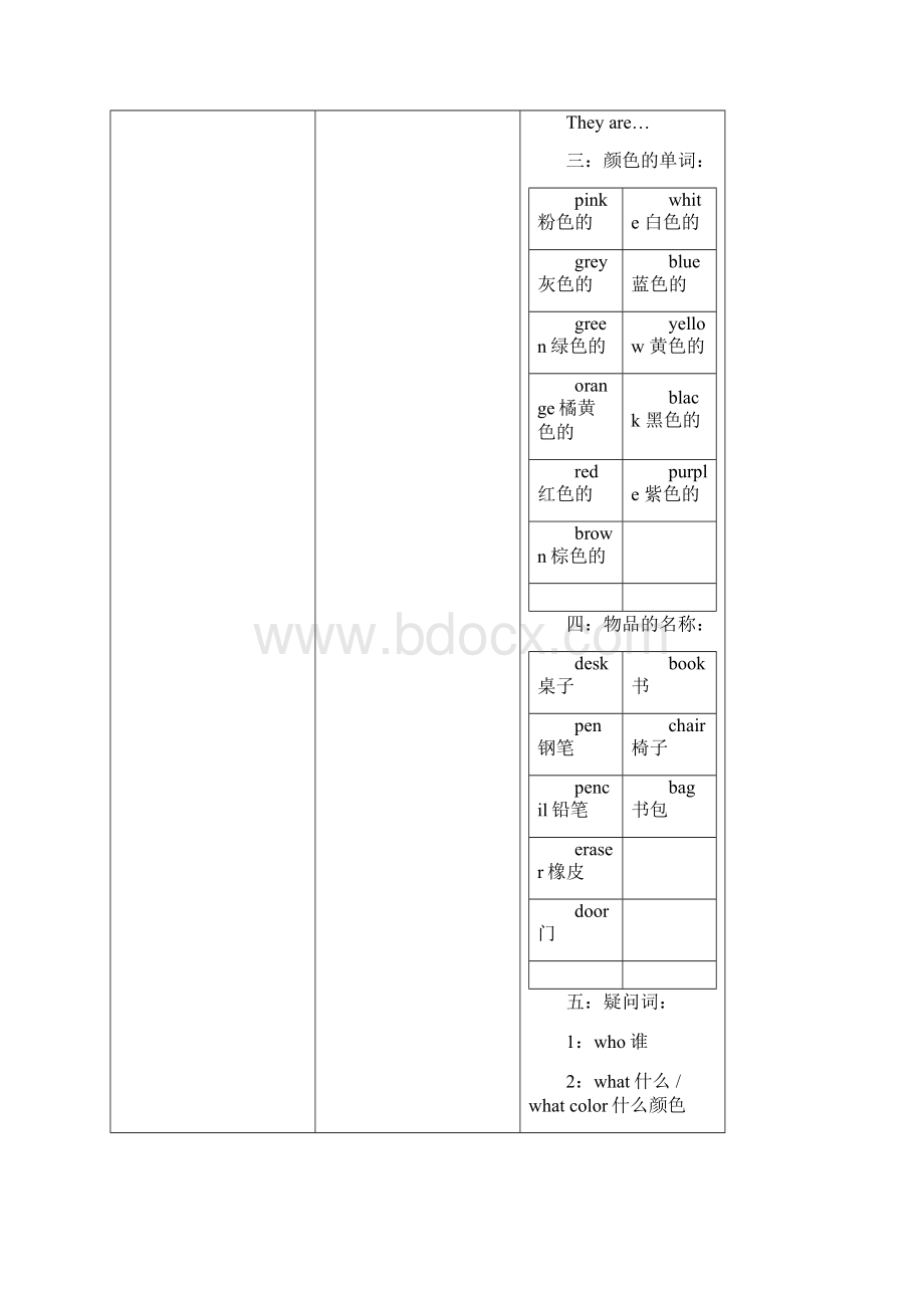 剑桥少儿英语课程计划.docx_第2页