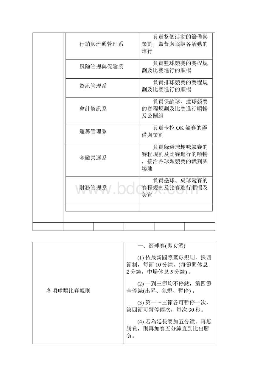 国立高雄第一科技大学第二届财金管院杯企划书.docx_第3页