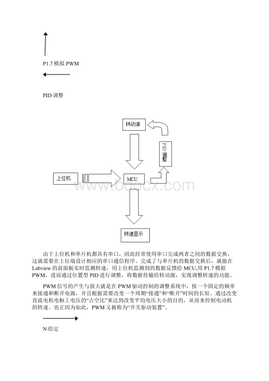 基于单片机控制直流电机调速系统设计正文.docx_第3页