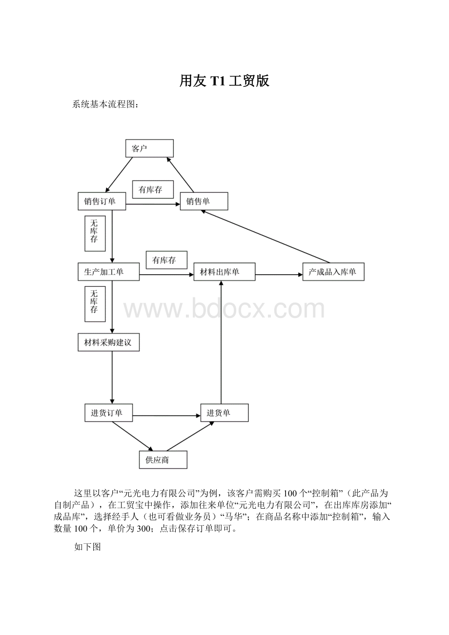 用友T1工贸版.docx_第1页