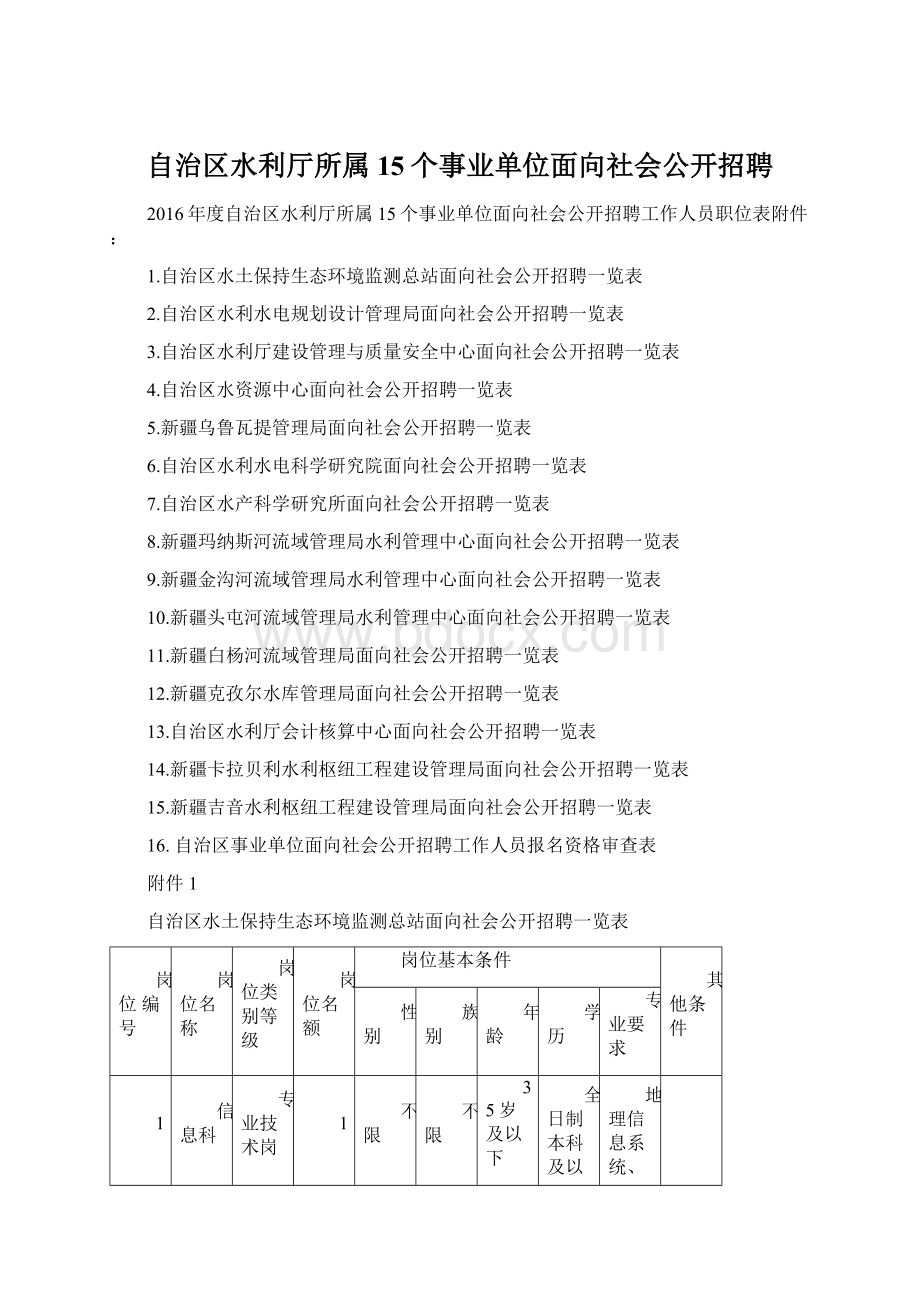 自治区水利厅所属15个事业单位面向社会公开招聘Word文档下载推荐.docx