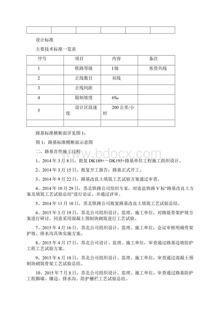 路基首件总结报告Word文档格式.docx_第3页