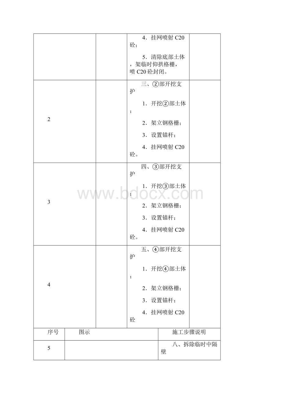 矿山法隧道施工.docx_第3页