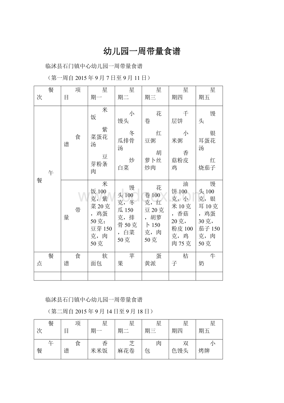 幼儿园一周带量食谱.docx_第1页