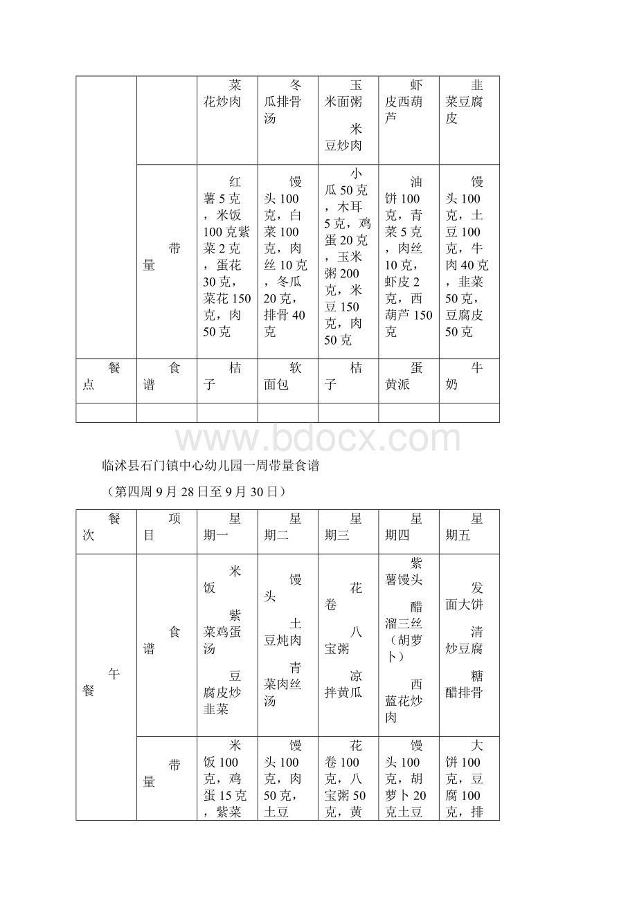 幼儿园一周带量食谱.docx_第3页