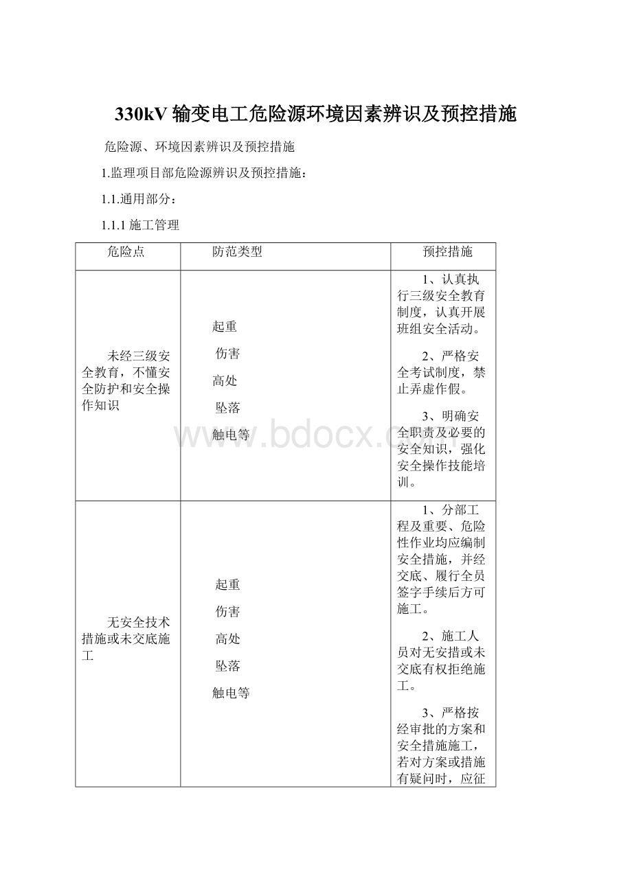 330kV输变电工危险源环境因素辨识及预控措施Word文件下载.docx