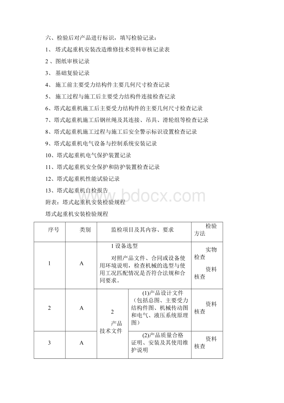 2塔机安装检验规程.docx_第2页