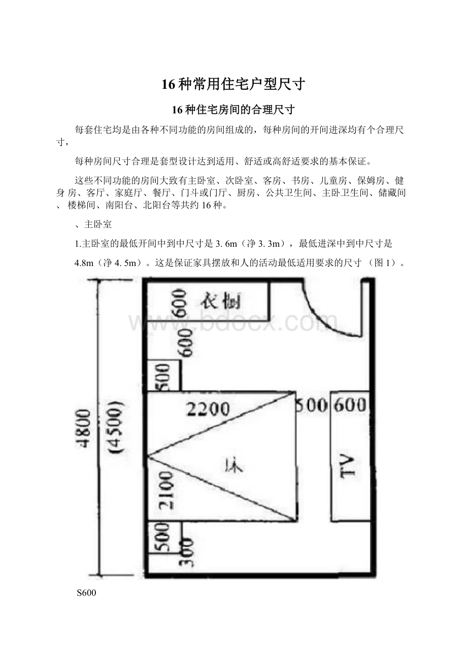 16种常用住宅户型尺寸.docx_第1页