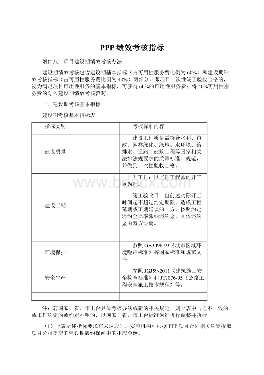 PPP绩效考核指标.docx_第1页