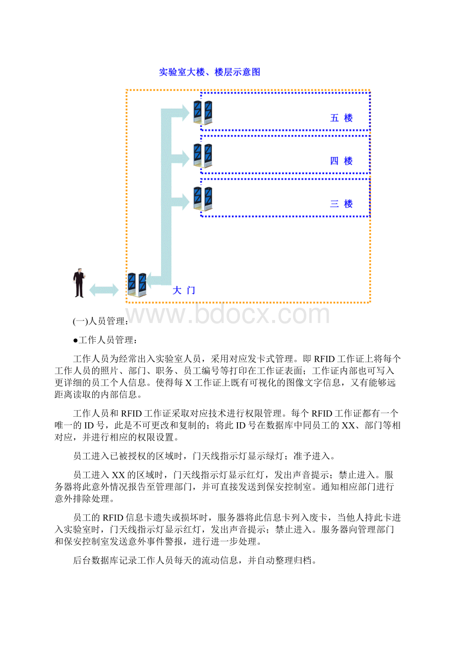 资产管理解决方案.docx_第3页